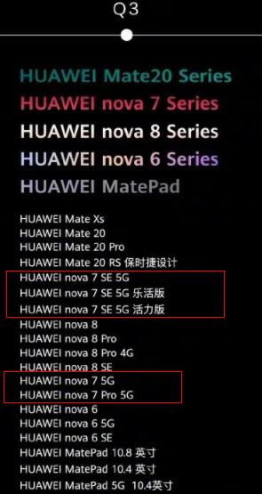 nova7和nova7Pro能升级鸿蒙系统吗 nova7Pro什么时候可以更新鸿蒙 第2张-心情说说