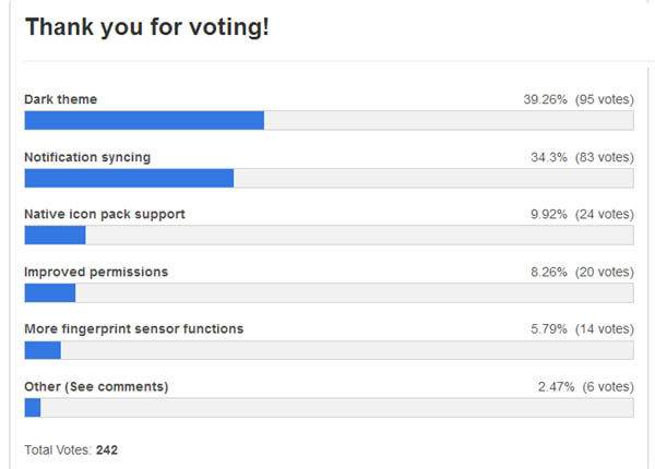 Android O预览版有哪些缺点?Android O预览版火速刷机体验 第6张-心情说说