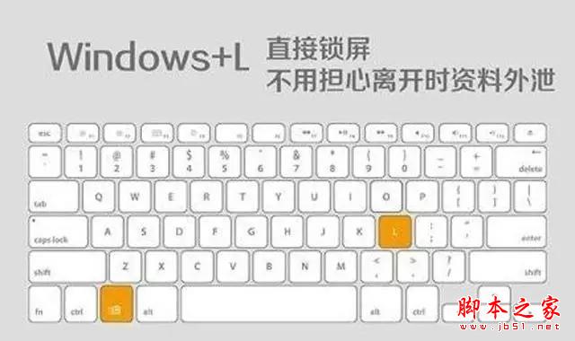 学会这9大电脑技巧,让你终身受用 第1张-心情说说