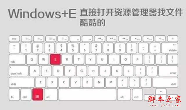 学会这9大电脑技巧,让你终身受用 第2张-心情说说