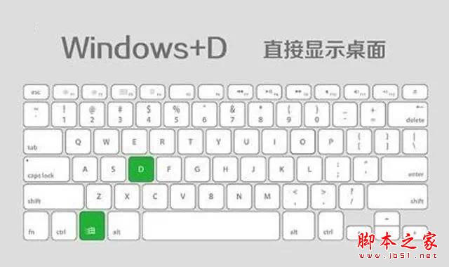 学会这9大电脑技巧,让你终身受用 第3张-心情说说
