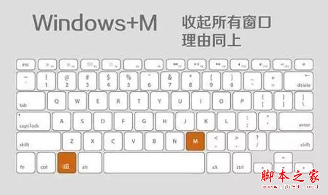 学会这9大电脑技巧,让你终身受用 第4张-心情说说