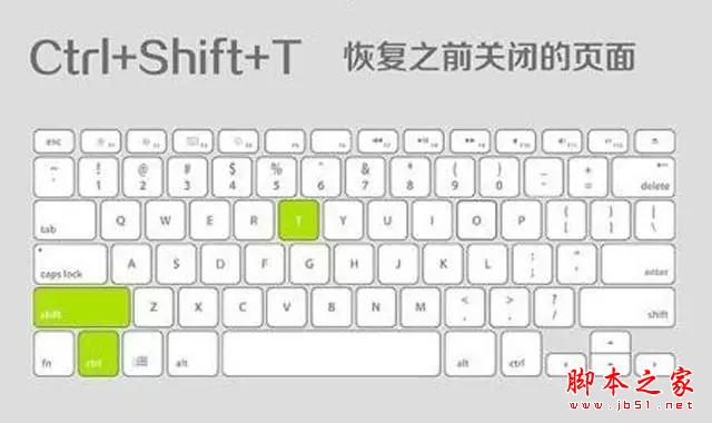 学会这9大电脑技巧,让你终身受用 第6张-心情说说