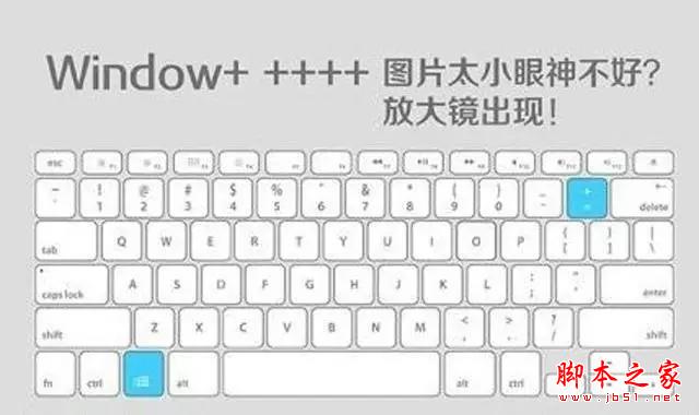 学会这9大电脑技巧,让你终身受用 第7张-心情说说