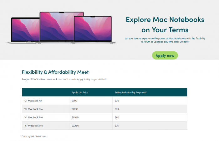 苹果为中小企业提供全新Mac升级计划:按月分期付款 最低30美元/月 第1张-心情说说 QQ截图20211130101306.png