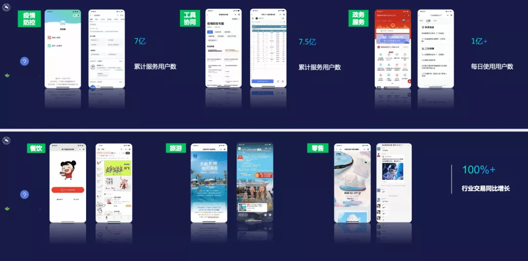 小程序上线5年 张小龙实现设想了吗? 第5张-心情说说 小程序上线5年 张小龙实现设想了吗? 第5张