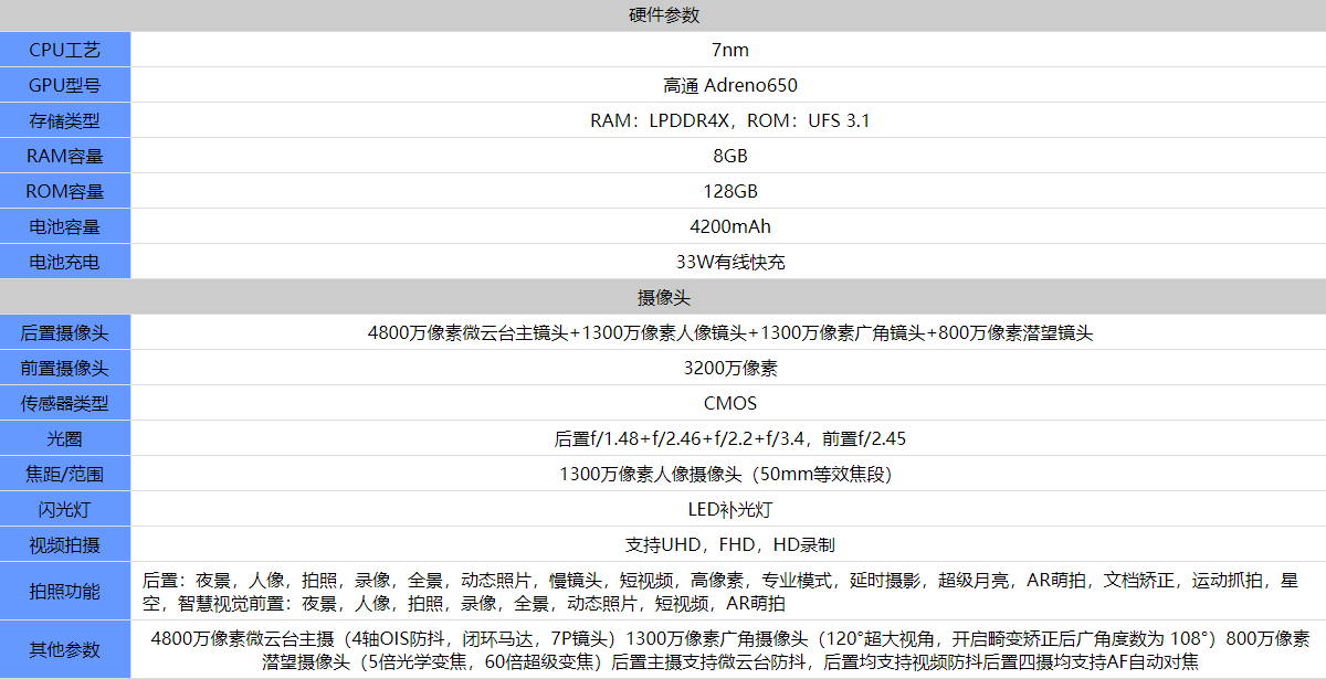 vivoX60tPro配置怎么样-3