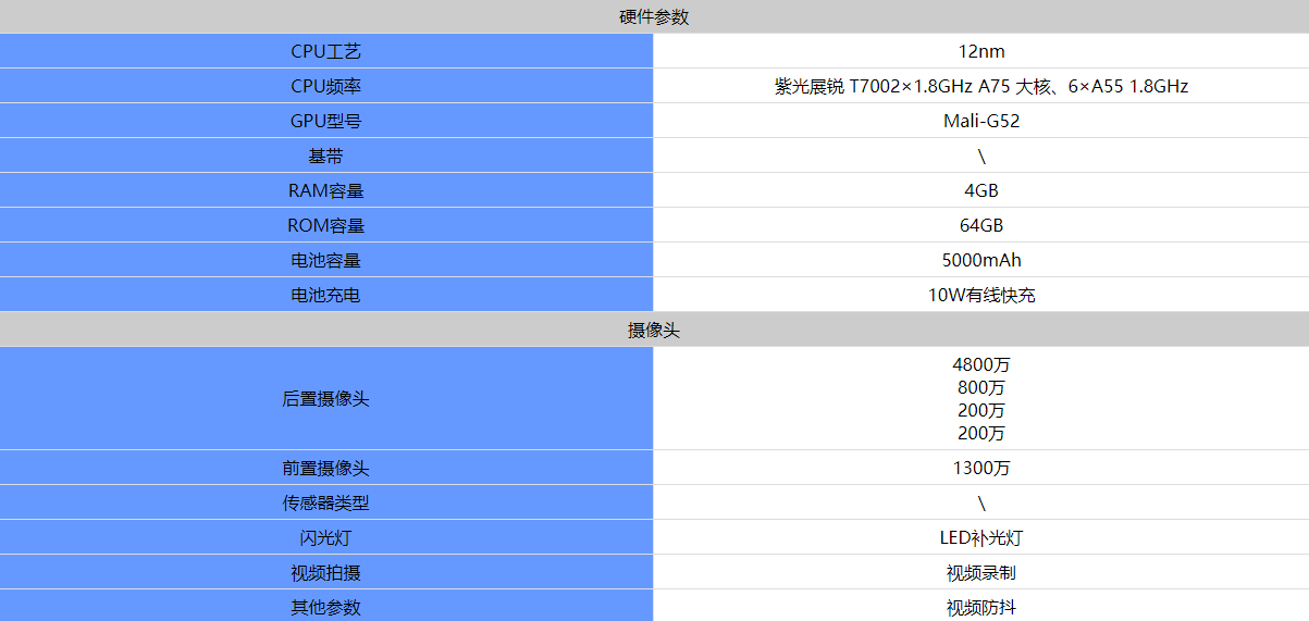 摩托罗拉G20值得买吗-3