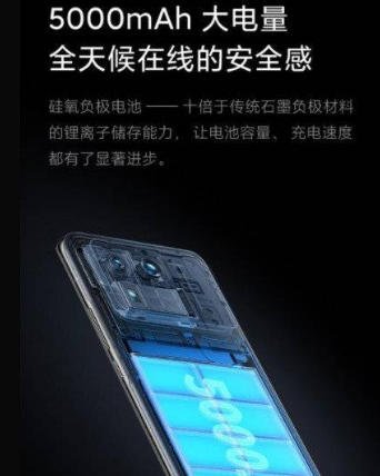 小米11Ultra充满电需要多久-1