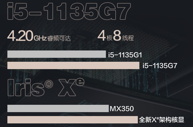 惠普x360怎么样（超详细评测）-6