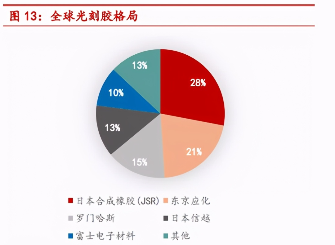 美国副总统跑到东南亚求救 竟然是因为缺芯？ 第10张