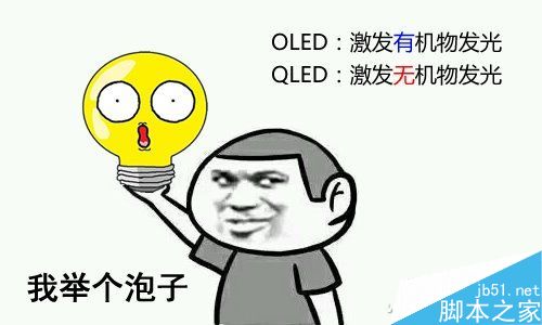 QLED是什么鬼?QLED与AMOLED有什么不同?