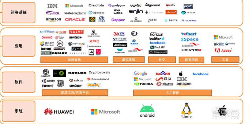 iPhone 13暴降800元！顶配一万三，高刷屏小刘海，A15芯碾压全场