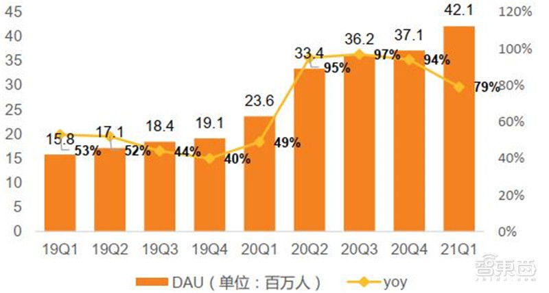 iPhone 13暴降800元！顶配一万三，高刷屏小刘海，A15芯碾压全场