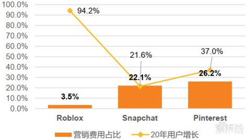 iPhone 13暴降800元！顶配一万三，高刷屏小刘海，A15芯碾压全场