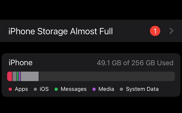 不少用户升级iOS 15后翻车：被狂提示iPhone储存几乎满了