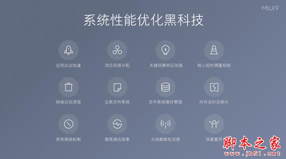 小米MIUI 9怎么样？MIUI9怎么升级？(附MIUI9升级攻略) 第2张
