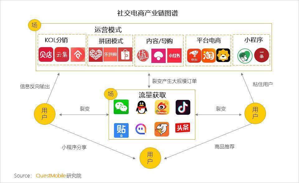 三天后 阿里腾讯的命运或将被改写