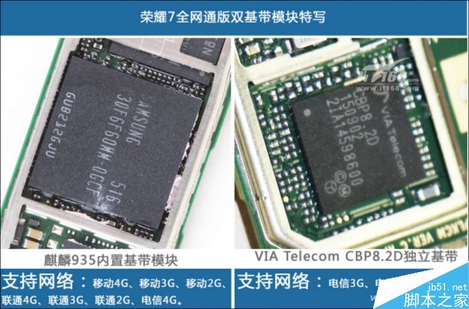 科普:手机双通到底是个什么鬼?