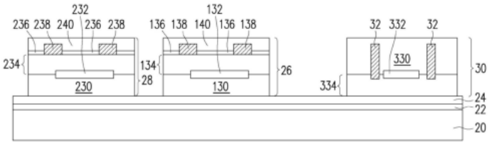 解密台积电集成封装新技术 可显著降低芯片制造成本 第1张