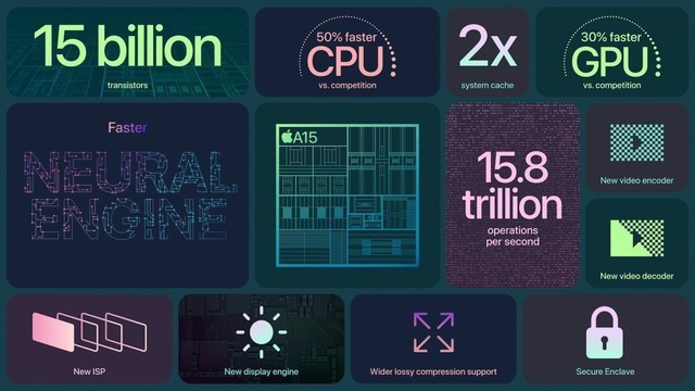 “阉割”A15 CPU，隐藏着苹果的“阳谋” 