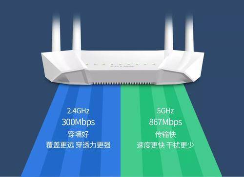 双WiFi加速真的有用吗?双WiFi加速实测分析