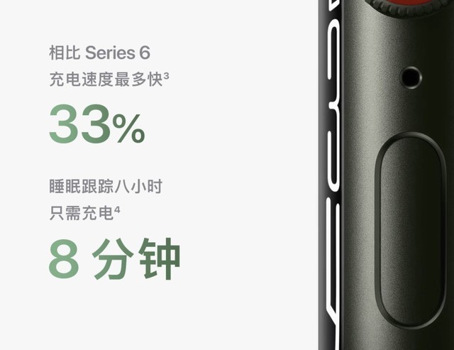 一定不要买Apple Watch Series 7的5个理由 