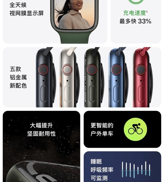 一定不要买Apple Watch Series 7的5个理由 