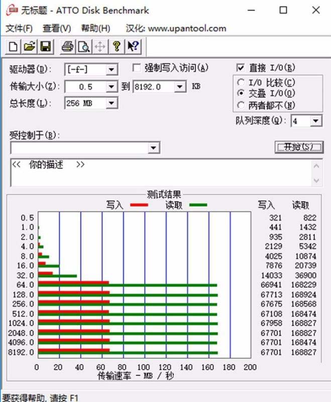 手机扩展内存和自带内存一样吗 扩展内存和自带内存哪个更好