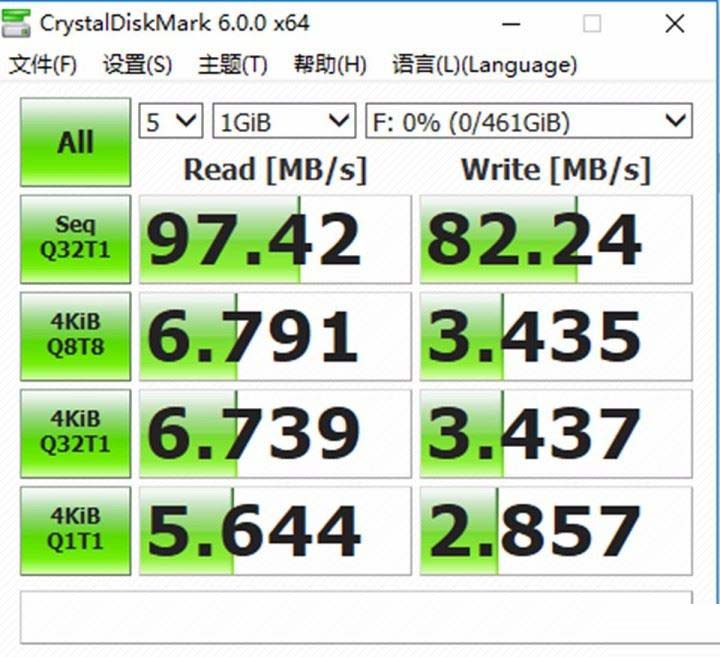 手机扩展内存和自带内存一样吗 扩展内存和自带内存哪个更好