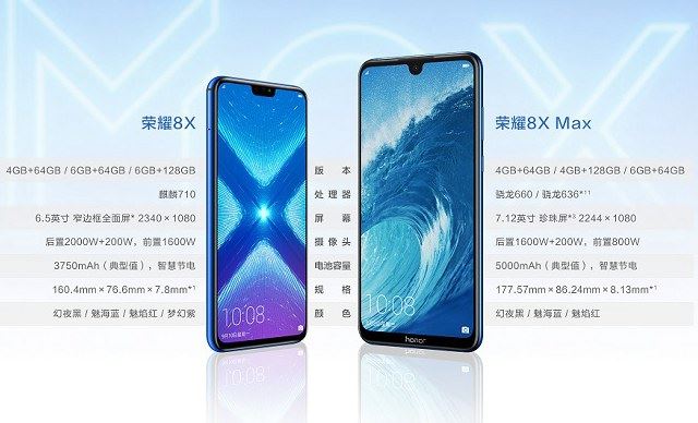 荣耀8X和8X Max哪个值得买 荣耀8X和荣耀8X Max区别对比介绍 第2张