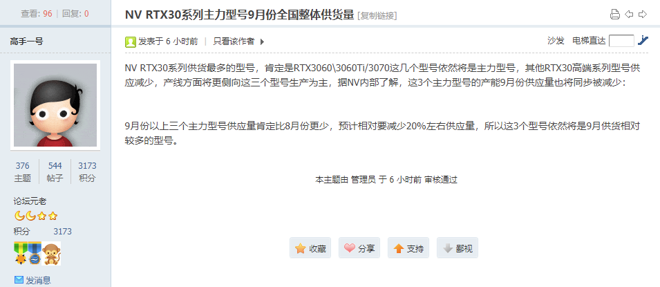 缺货：曝英伟达RTX3060/3060Ti/3070本月全国供货量降幅达20% 第1张