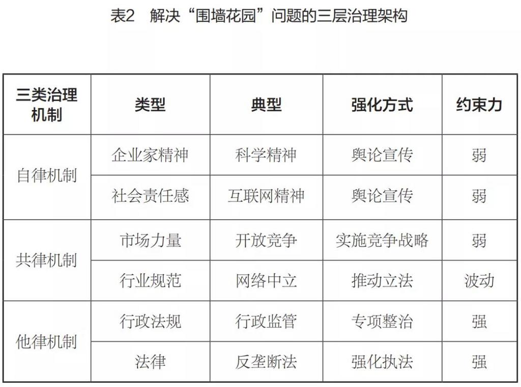 解除网址屏蔽 是中国互联网的一次“重启”