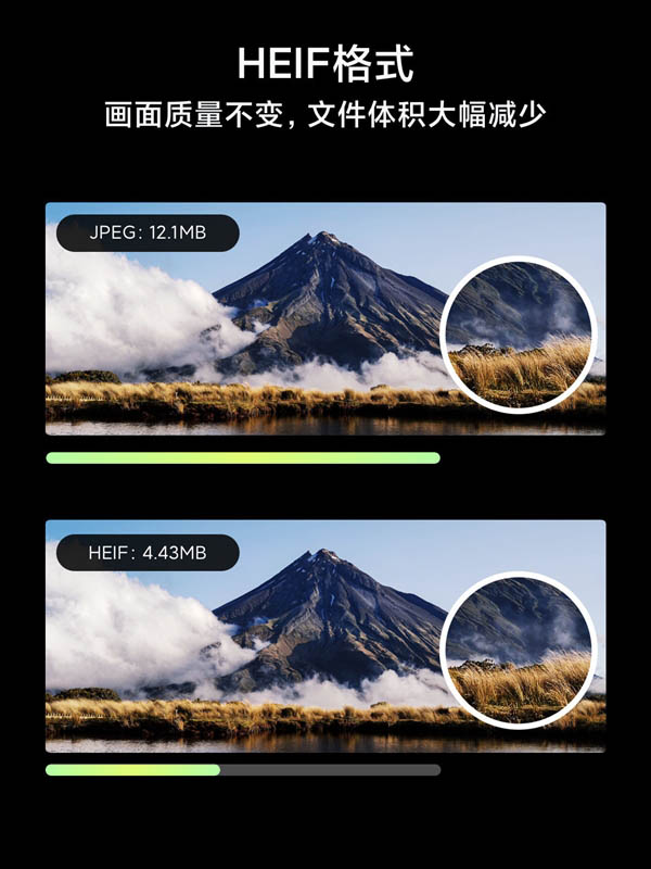 小米10照片HEIF格式是什么? HEIF格式照片官方介绍版