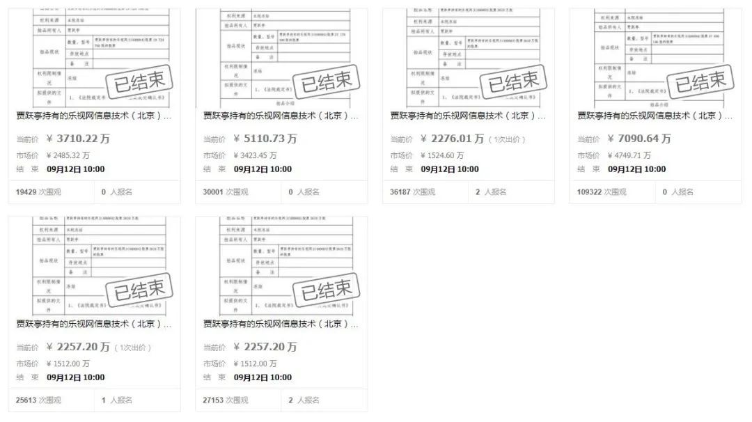 豪掷8295万 4位自然人接手贾跃亭兄弟股票！近亿股流拍的乐视网却已成10倍股