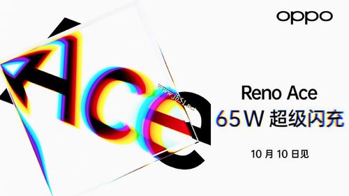 OPPO 65W超级闪充好不好用呢?OPPO 65W超级闪充实测 第1张