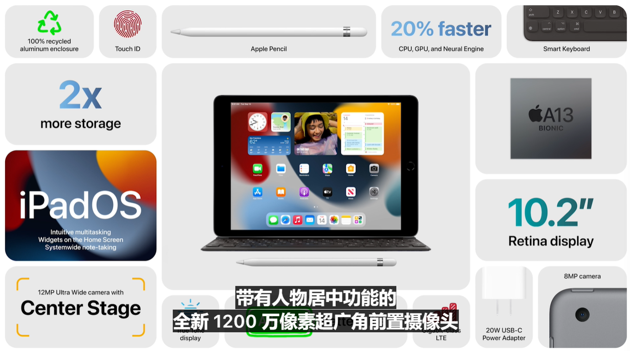 苹果iPad 2021发布：A13 Bionic芯片/1200万像素前摄 329美元起 第10张