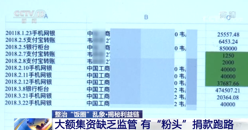 互撕谩骂、反向圈钱、浪费资源 “饭圈”如何成“怪圈”？