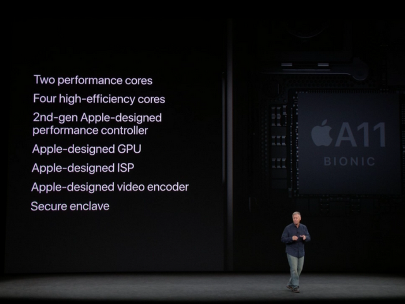 A15性能曝光 苹果被逼“挤牙膏”？ 第3张