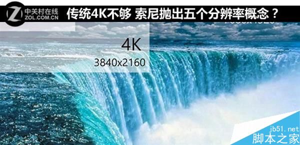 色彩分辨率是什么?索尼提出5个分辨率概念