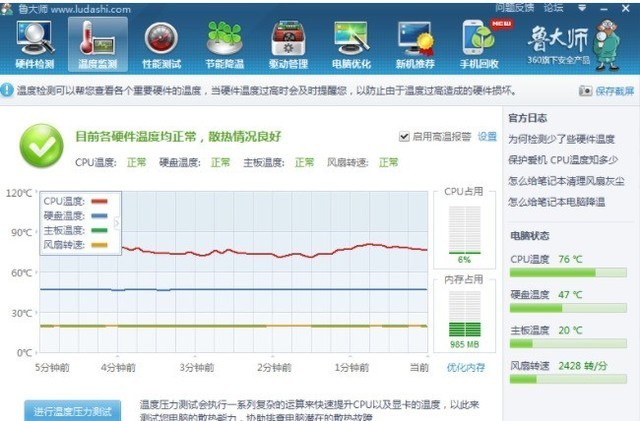 笔记本着火200余万元藏品被烧毁散热器到底有多重要？ 