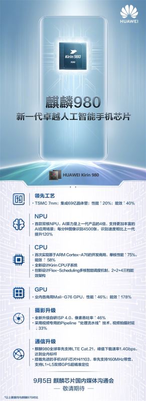 手机CPU天梯图2018年9月最新版 手机CPU性能排行一览