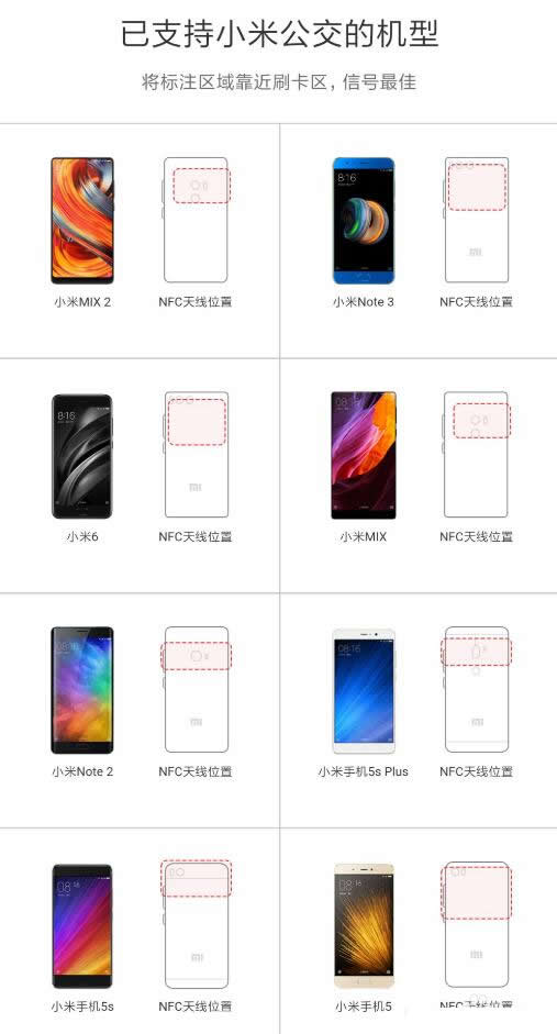 小米手机如何添加实体公交卡 第2张
