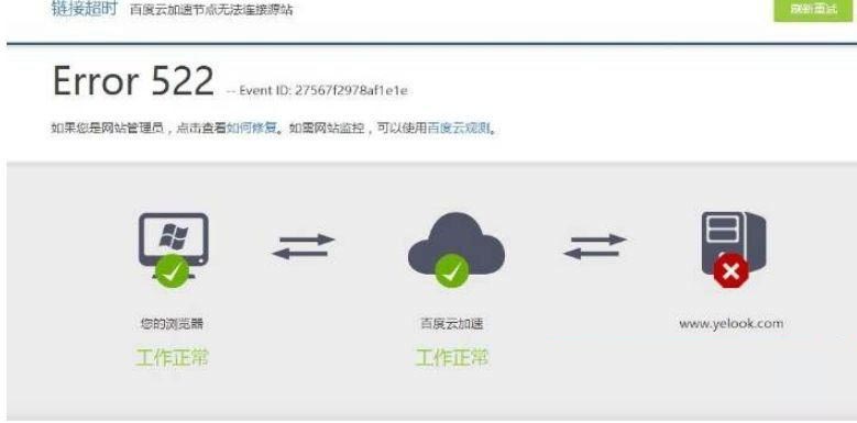 电脑上网打开网页弹出error522错误代码怎么办?