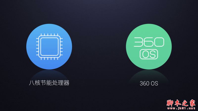 360手机N4A第一次充电需要多长时间 360N4A常见充电小常识及误区详解 第5张