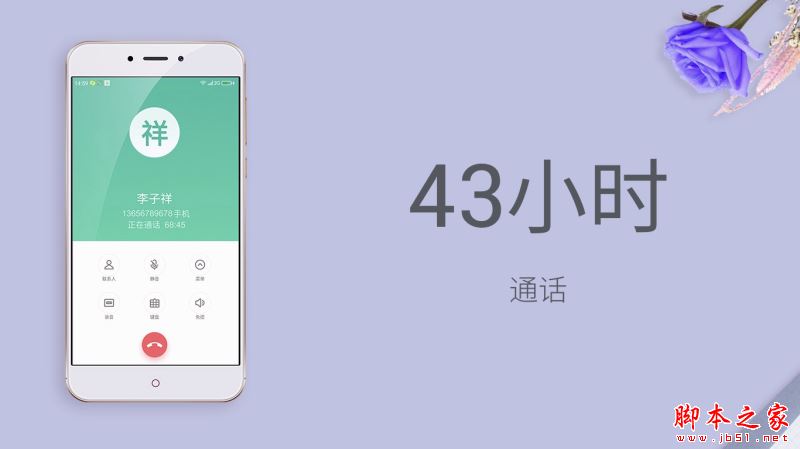 360手机N4A第一次充电需要多长时间 360N4A常见充电小常识及误区详解 第6张