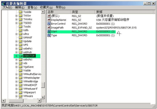 注册表禁用USB端口、组策略禁用U盘、组策略禁用USB、注册表禁用U盘方法汇总