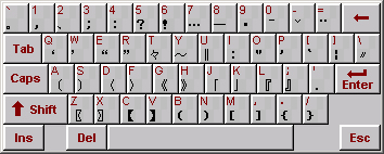 输入法中软键盘中的特殊字符集合 第1张