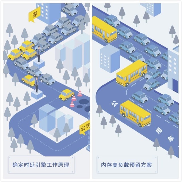 EMUI10有必要升级吗 EMUI10和EMUI9区别对比 第7张