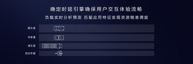 EMUI10有必要升级吗 EMUI10和EMUI9区别对比 第8张